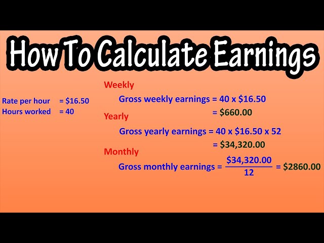 Comment Passer de Salaire Brut à Net : Calcul Facile et Précis