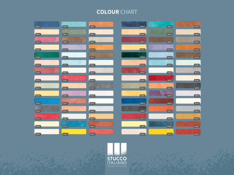 Quelle peinture choisir pour un crépi intérieur durable et esthétique 3 Quelle peinture choisir pour un crépi intérieur durable et esthétique
